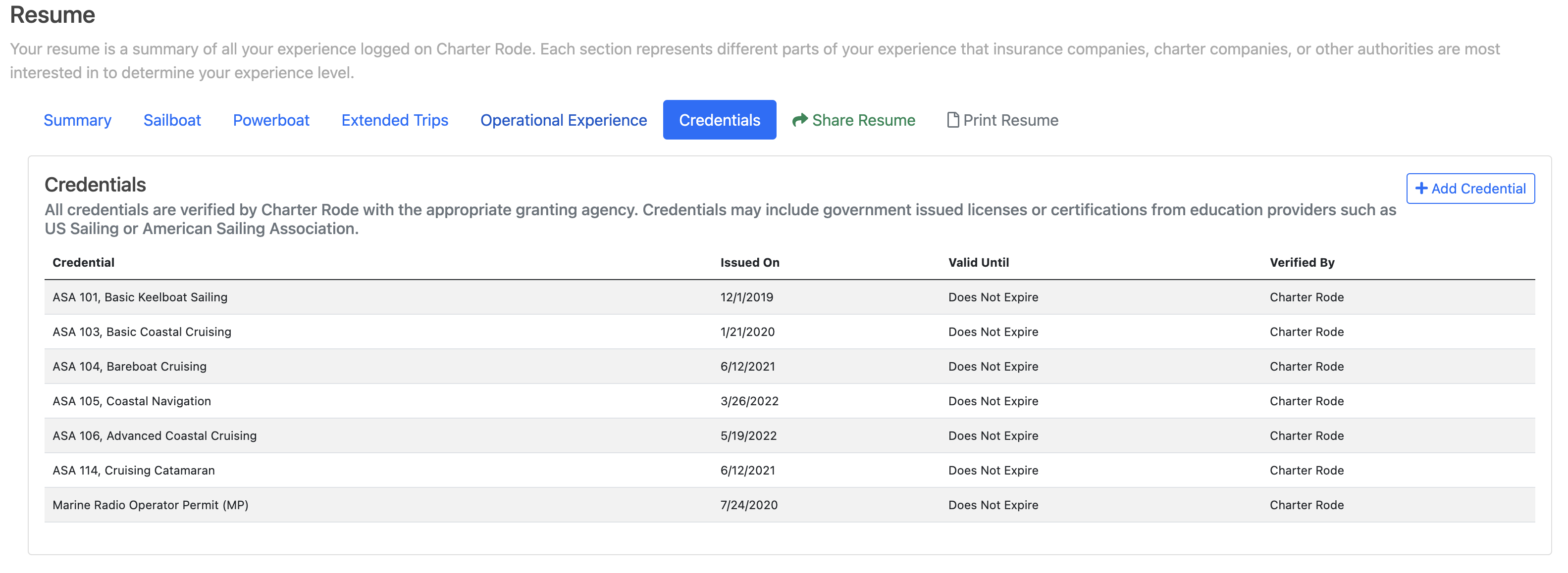 Charter Rode Trusted Resume Credential Section