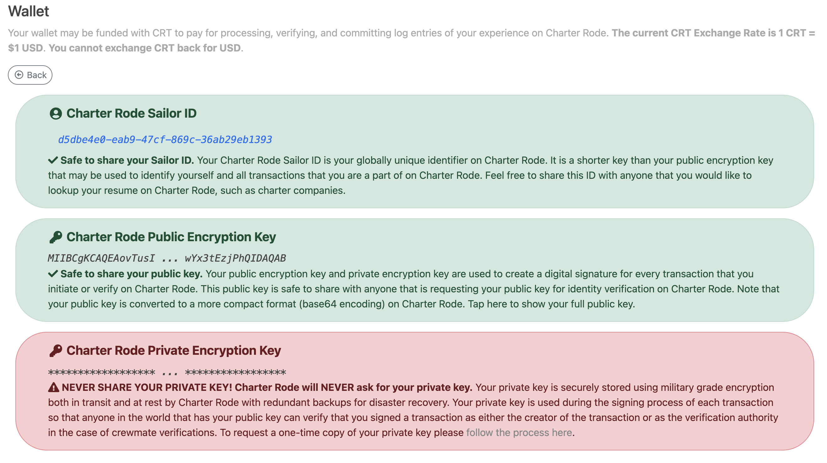 example Charter Rode Wallet keys