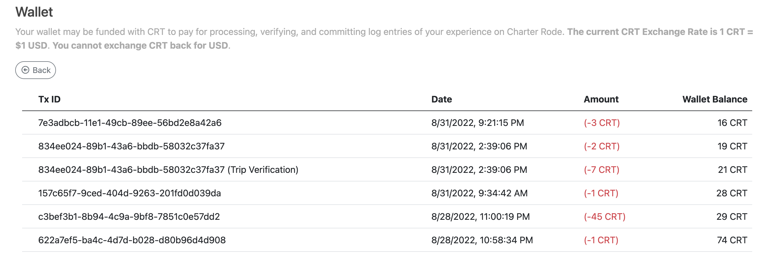 example Charter Rode Wallet Transactions