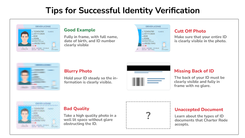 tips for identity verification